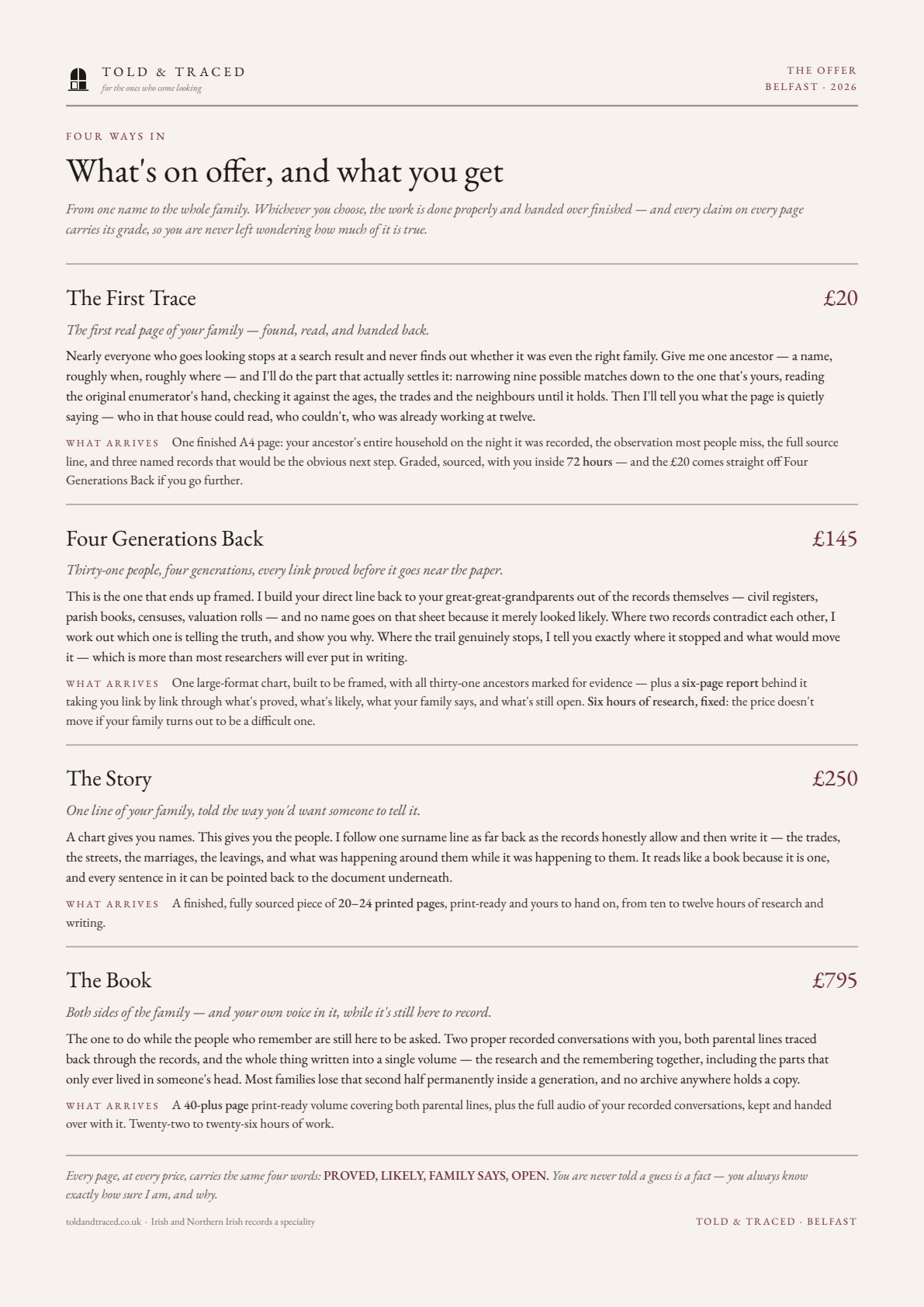 The Told & Traced menu — four options on one page